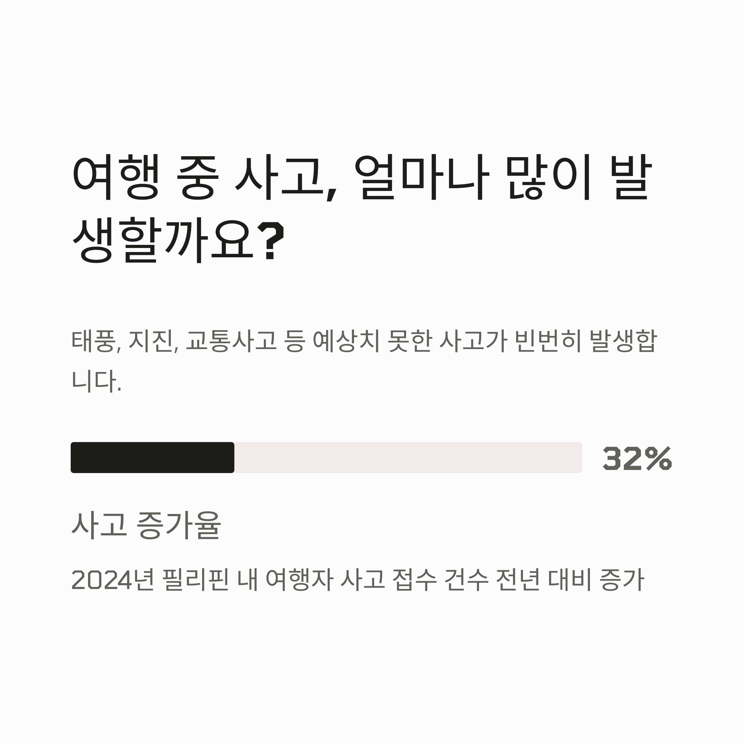 여행 중 사고, 얼마나 많이 발생할까요?