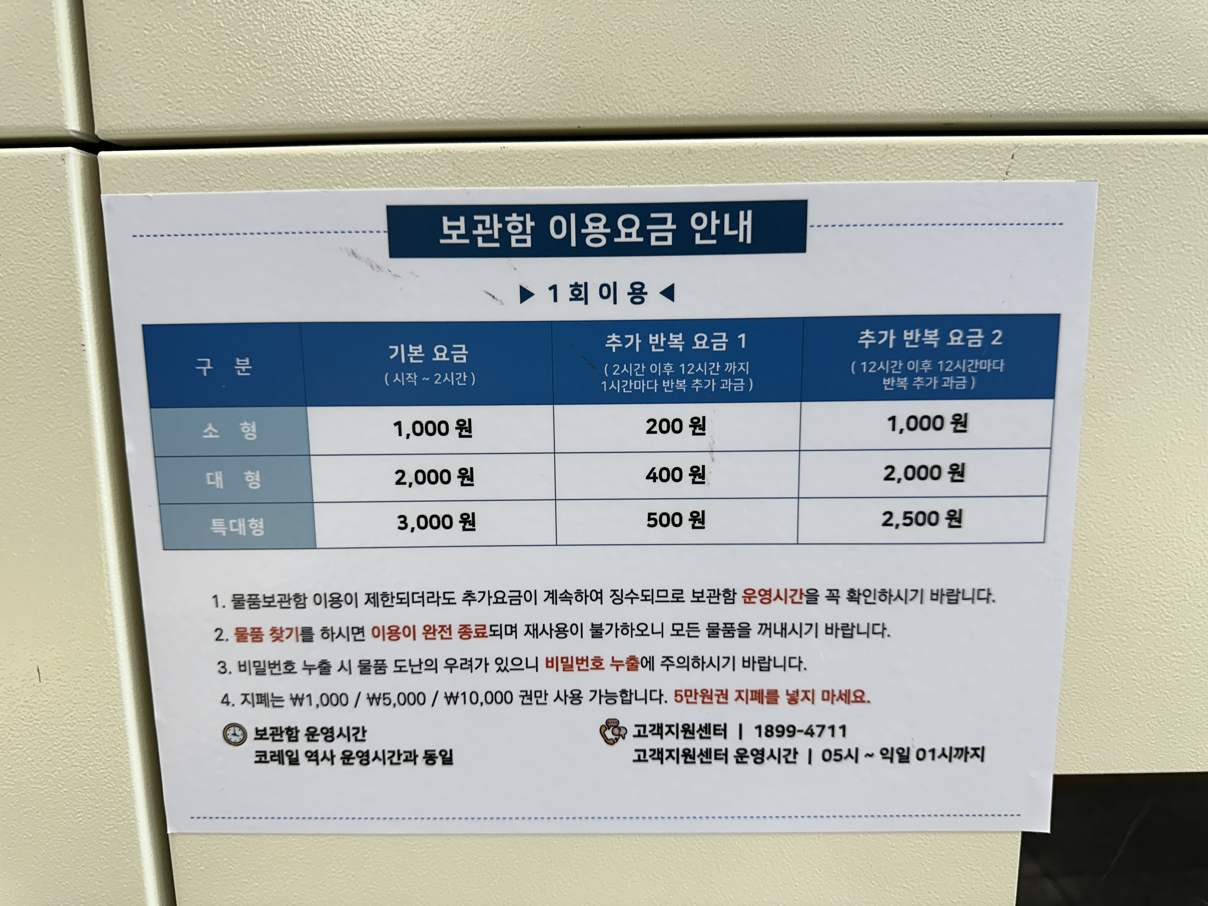 정동진역 물품보관함 이용요금