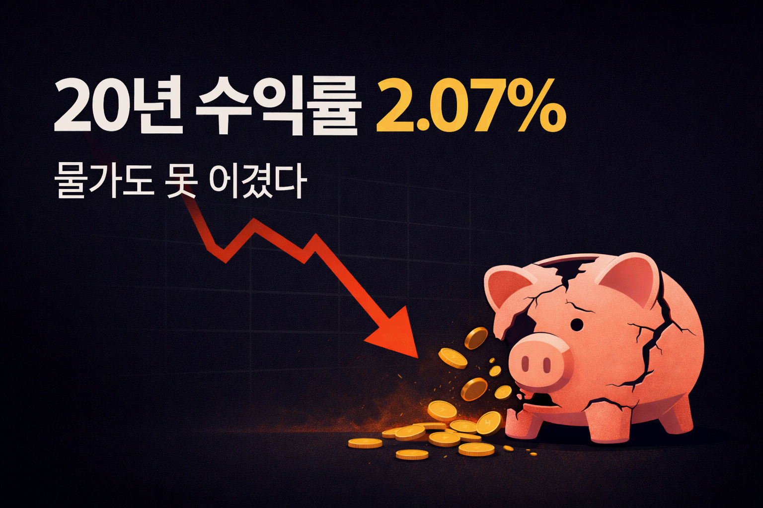 퇴직연금 수익률 20년 ‘2.07%’ 충격… 물가도 못 따라간 이유와 해법(기금형 전환)