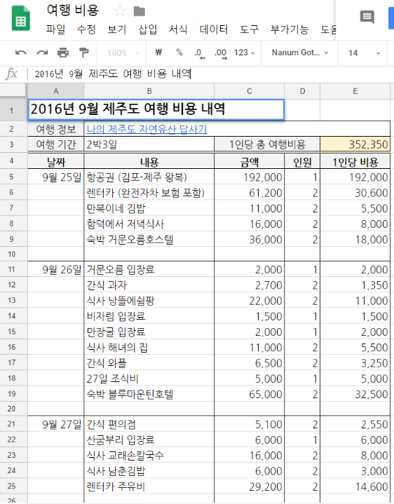 여행 예산 짜기 이미지