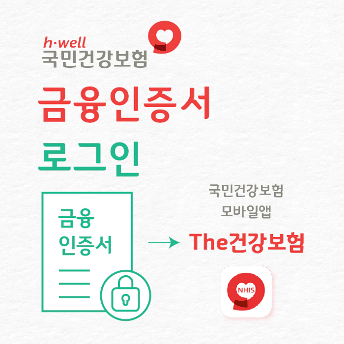 The건강보험 금융인증서 로그인 방법