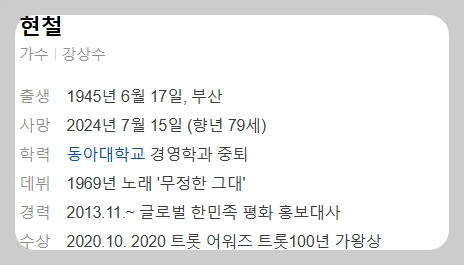 가요무대 출연진