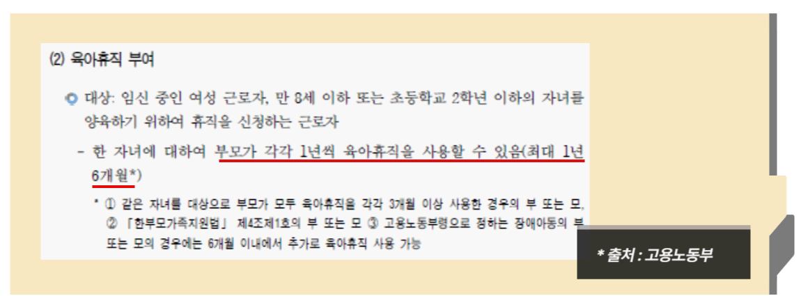 육아휴직 사용기간 및 신청