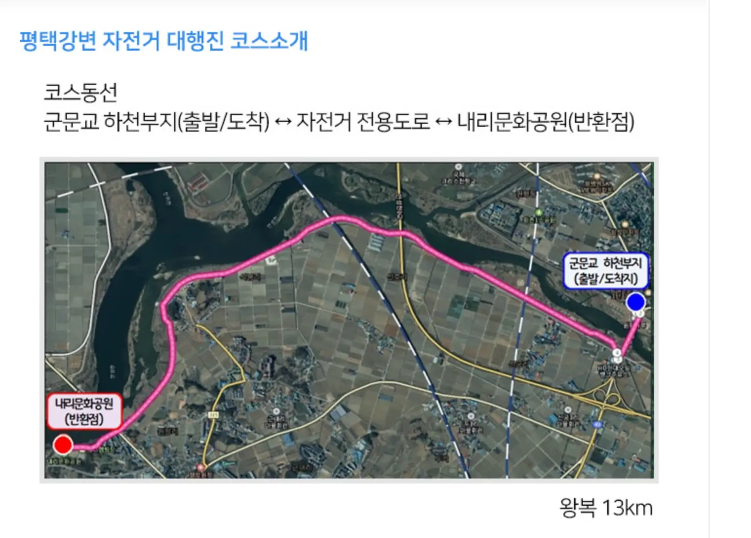 평택강변 자전거 대행진 코스소개 모습