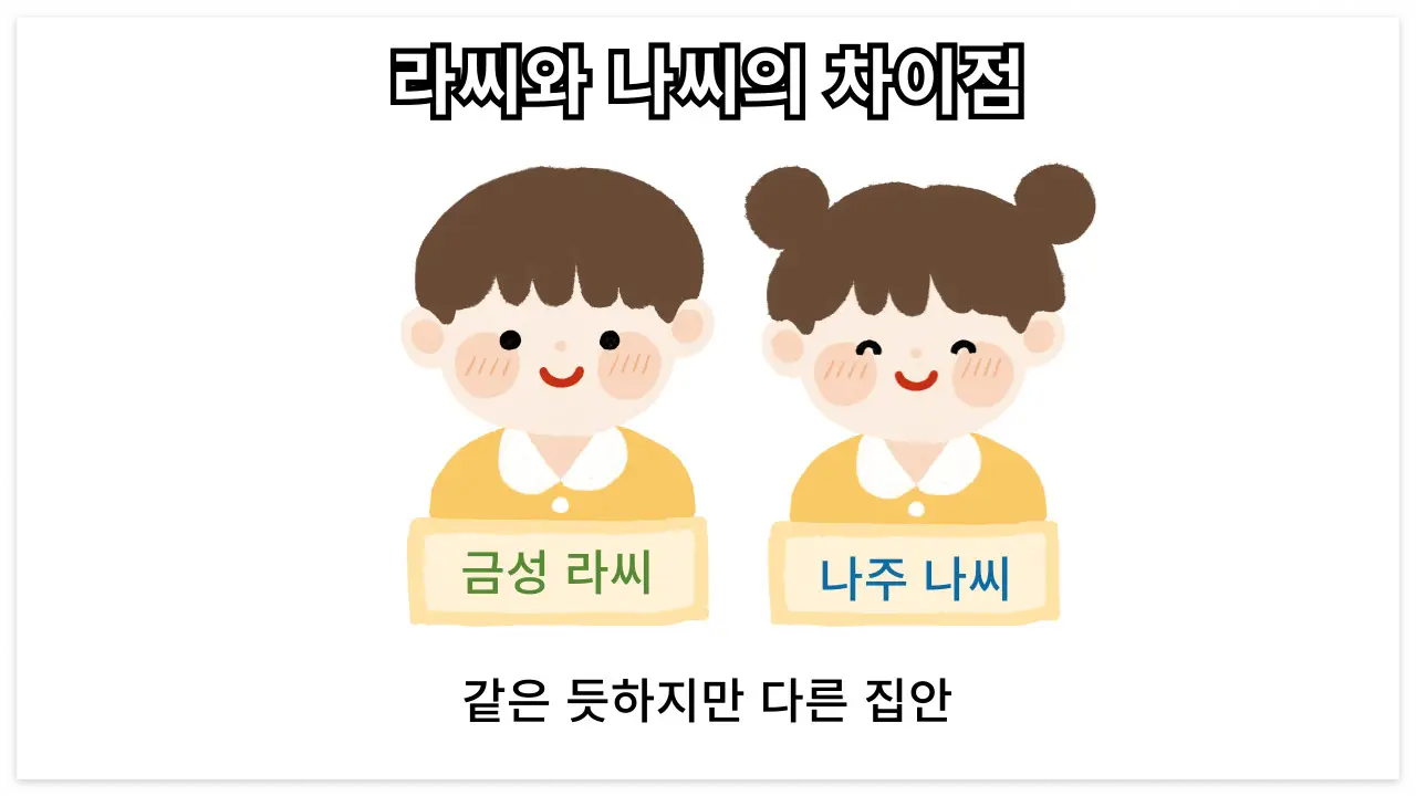 나씨와 라씨의 차이점 및 특징 관련 이미지