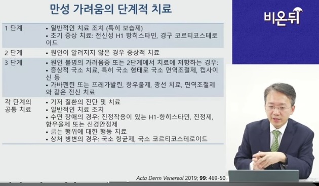 아토피치료