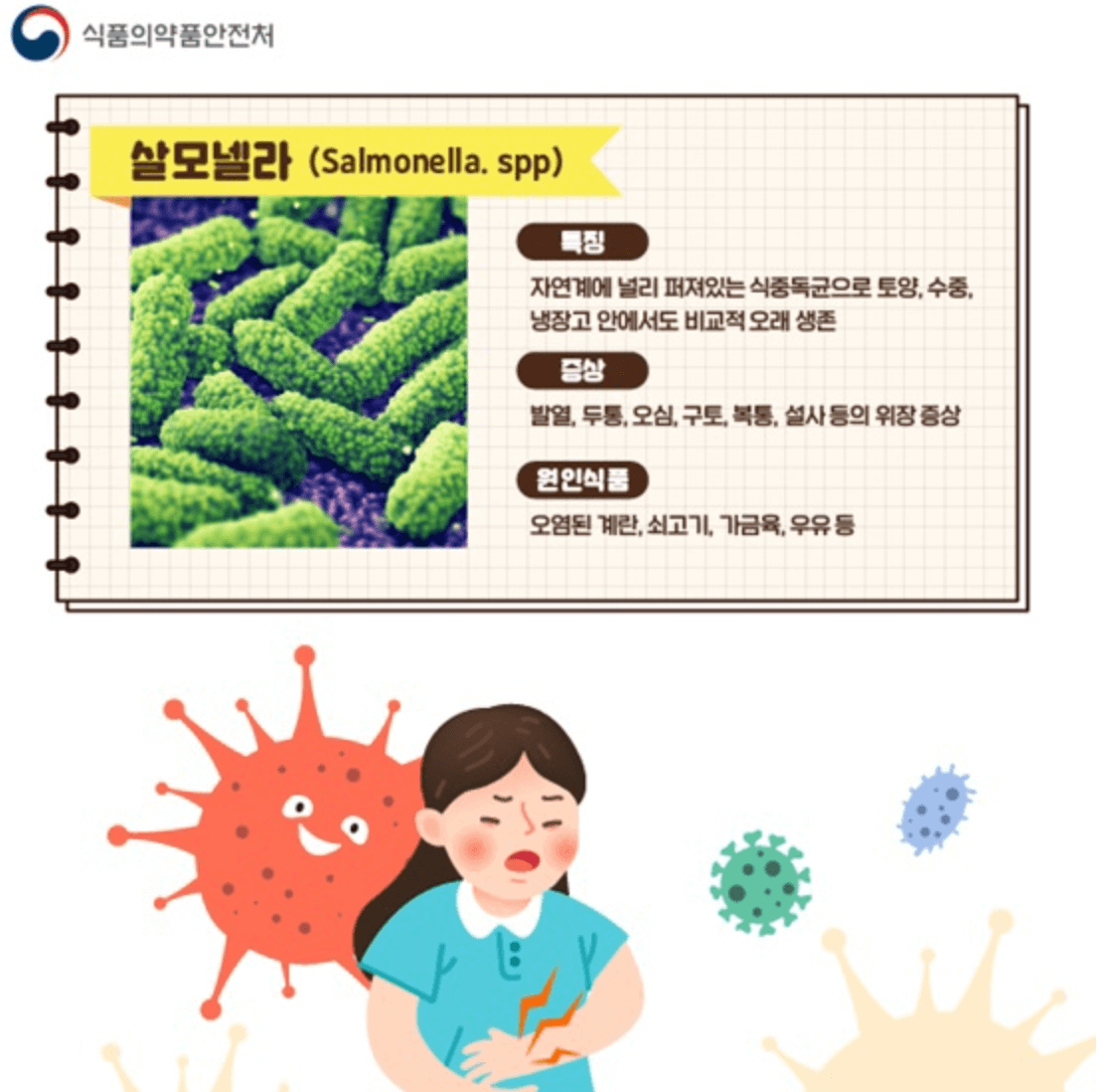 2025 복날 날짜 초복 중복 말복 추천음식 할인안내