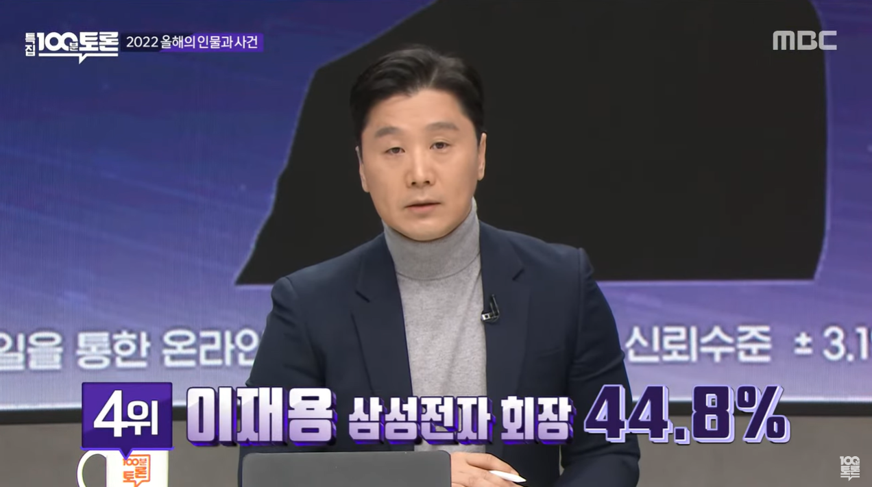 2022 올해의 인물과 사건