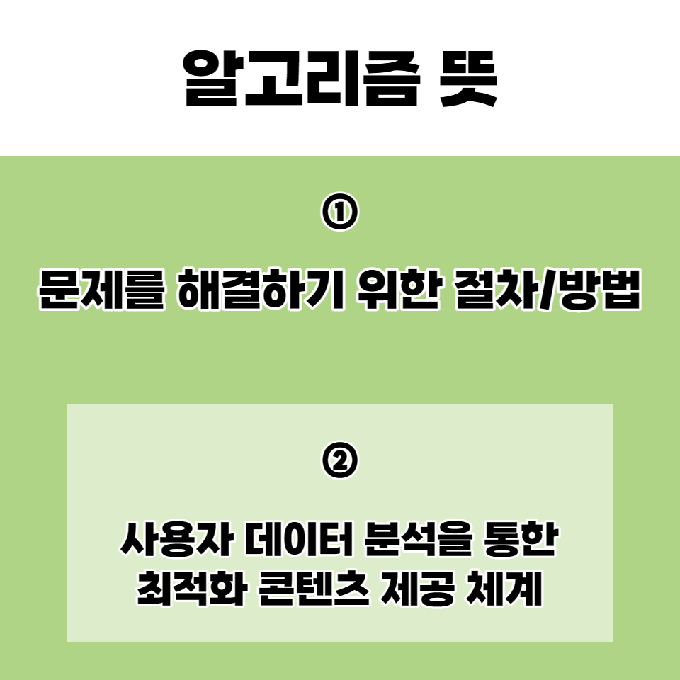 알고리즘 뜻 관련 이미지