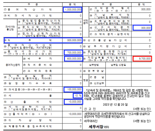 배우자간_부담부증여시_증여세_계산_예시