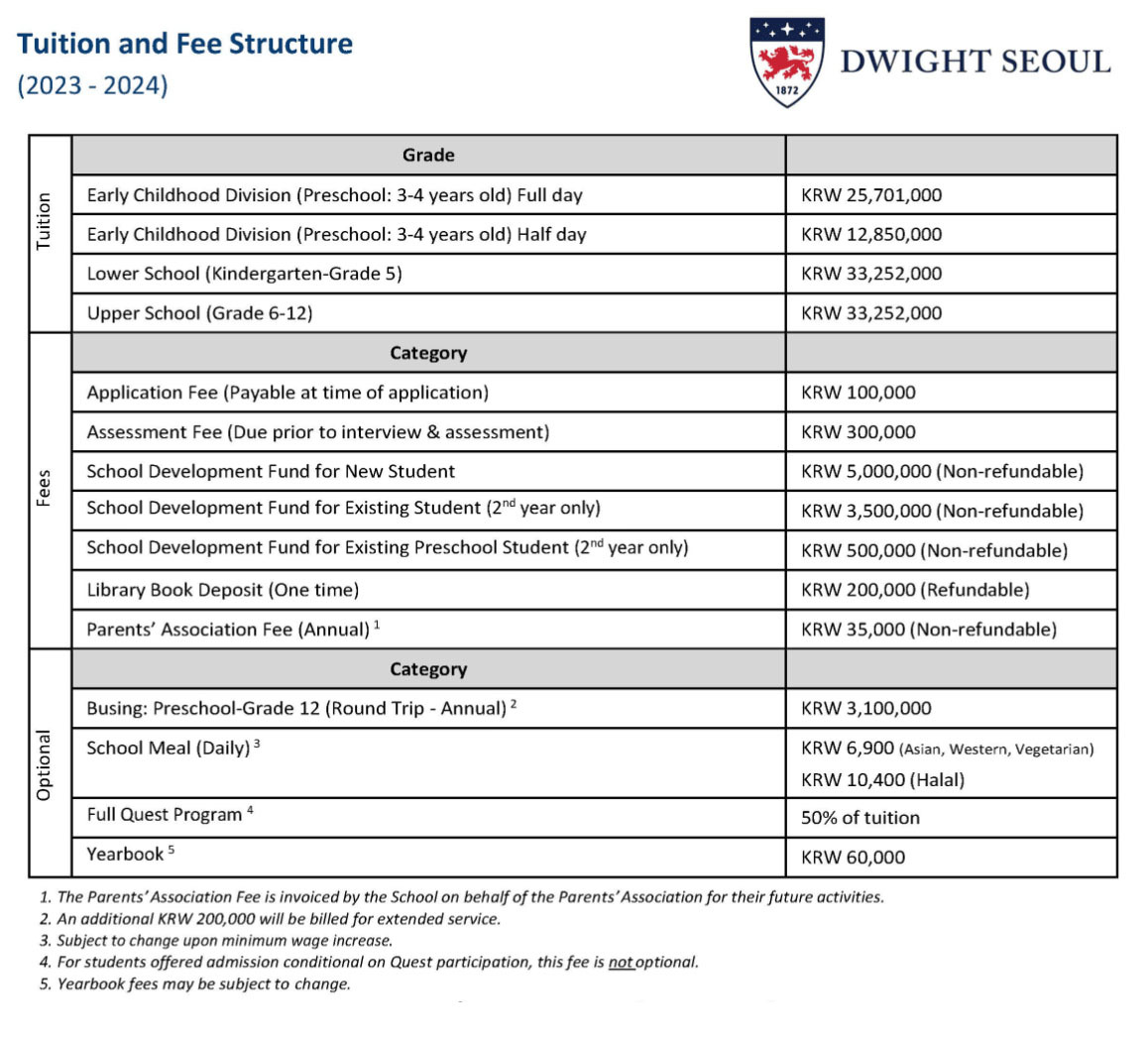 드와이트 외국인학교 Tuition