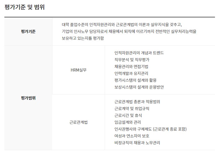 HRM 자격증 평가기준