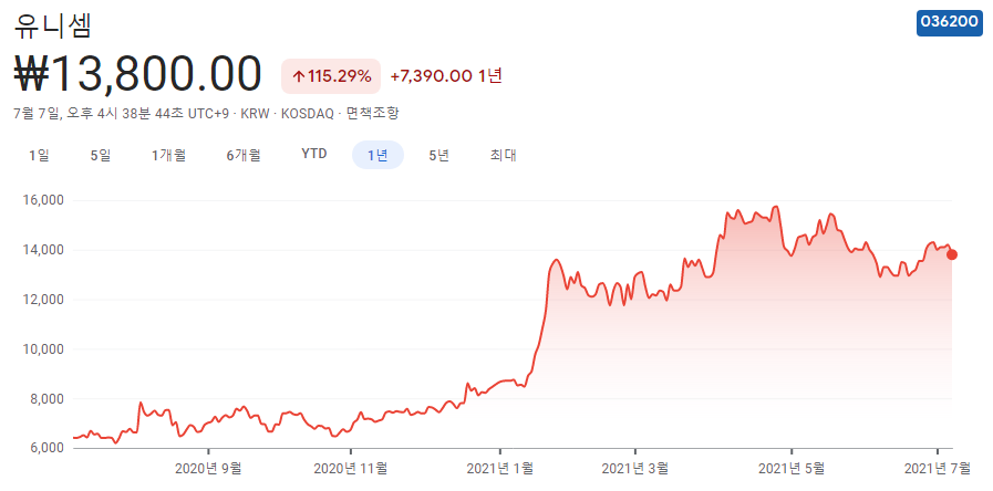 삼성전자-관련주-수혜주
