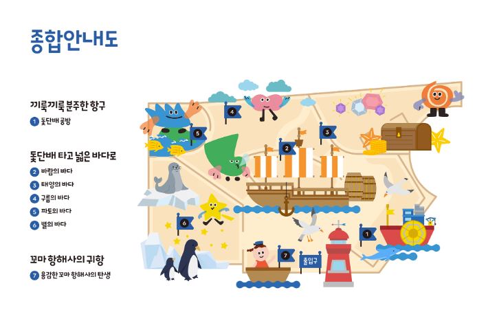 국립인천해양박물관 관람안내 주차 어린이박물관 예약방법