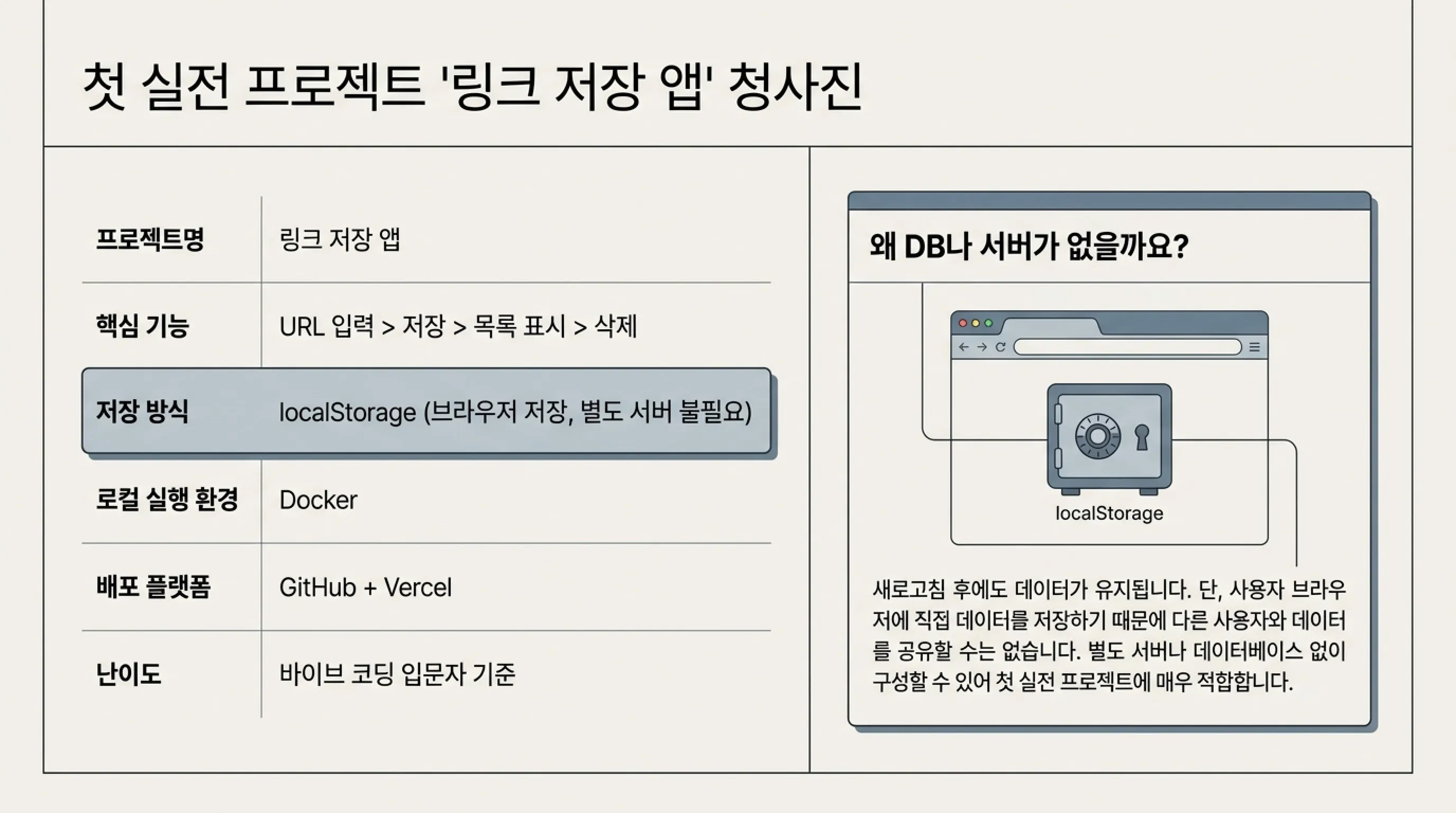 바이브코딩 실습 프로젝트