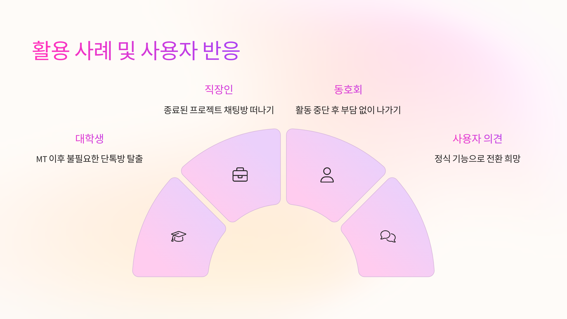 📊 활용 사례 및 사용자 반응
