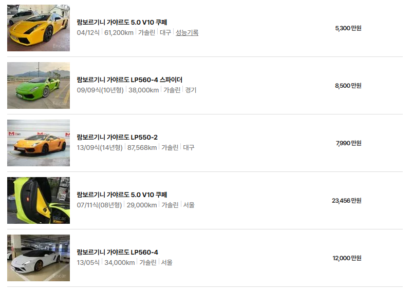 람보르기니 가야르도 중고차 가격 시세표 연비