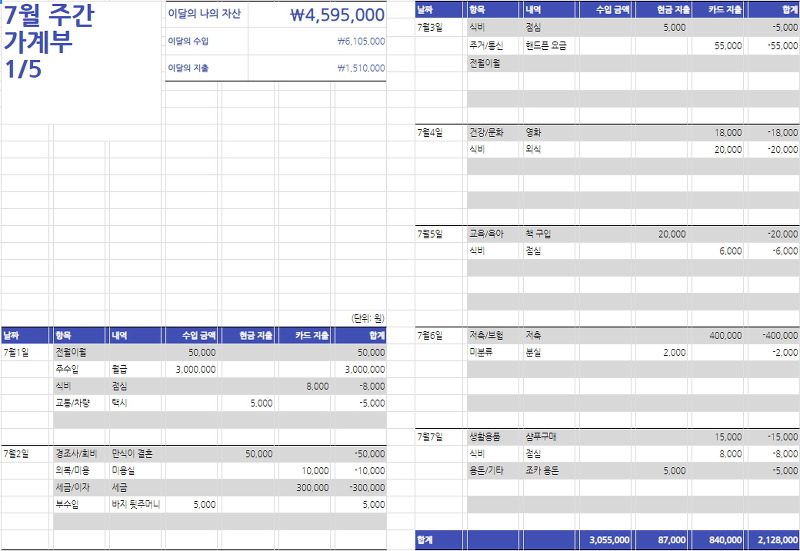 주간 가계부 상세 항목 입력 화면