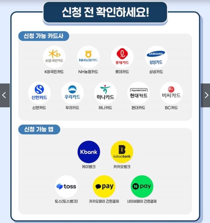 2차 민생회복지원금 신청 가능 카드