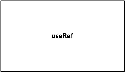 useRef