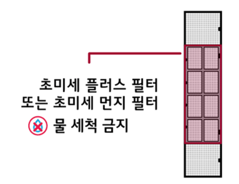 엘지 에어컨 무상점검 서비스&#44;리모컨&#44; 필터 청소