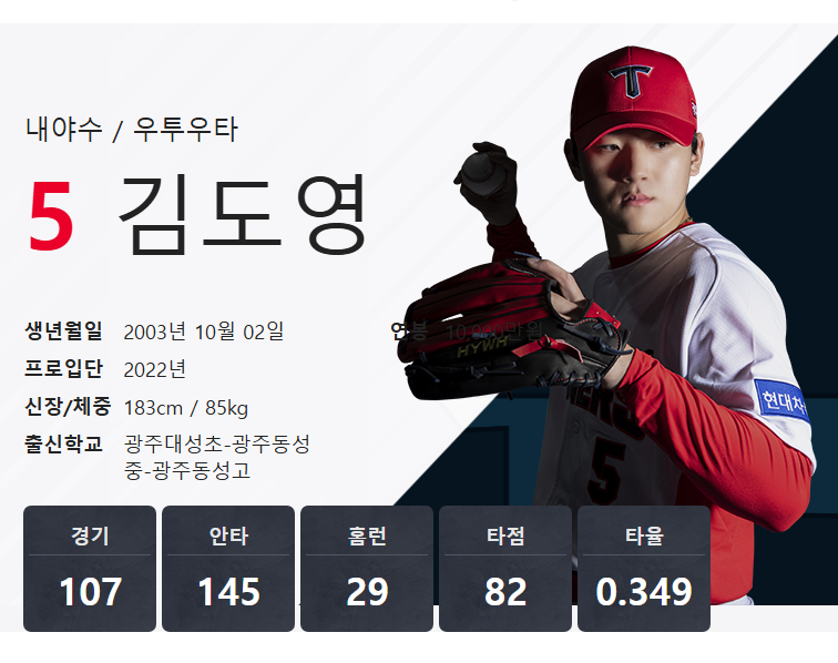 헤드퍼스트 슬라이딩 금지 김도영