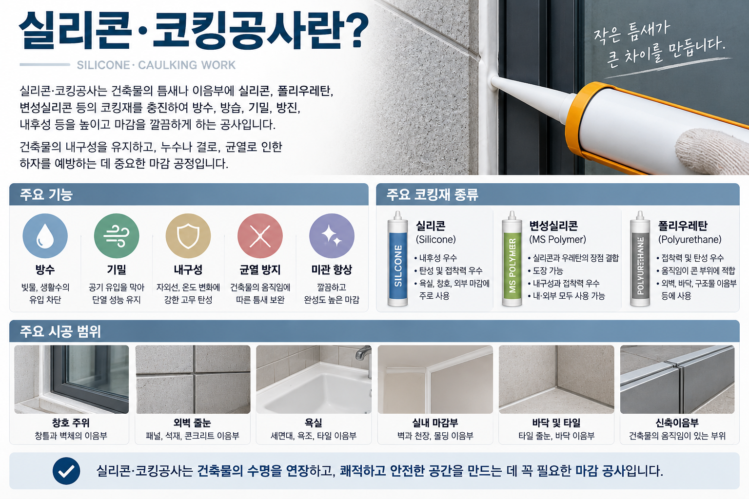 실리콘&middot;코킹공사란