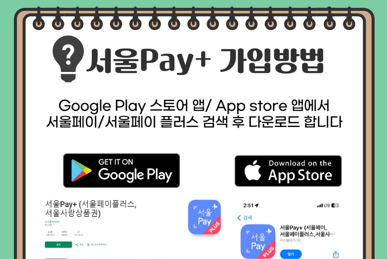 서울사랑상품권