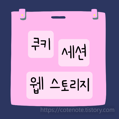 쿠키&#44; 세션&#44; 웹 스토리지 차이