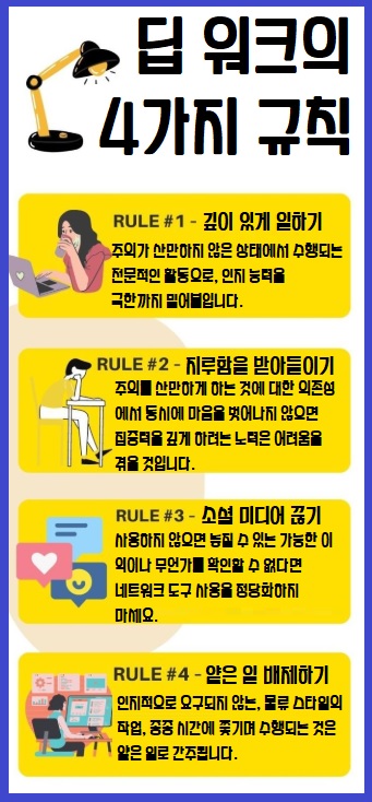 딥 워크의 4가지 규칙