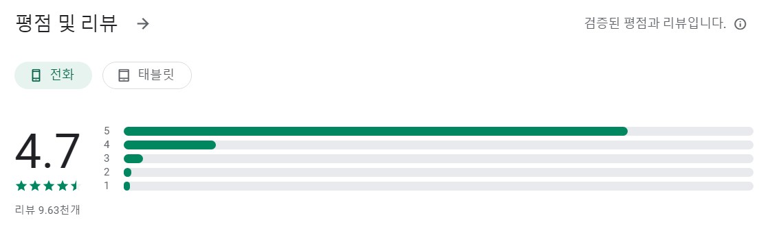 독서 다이어리 2.0앱 평가