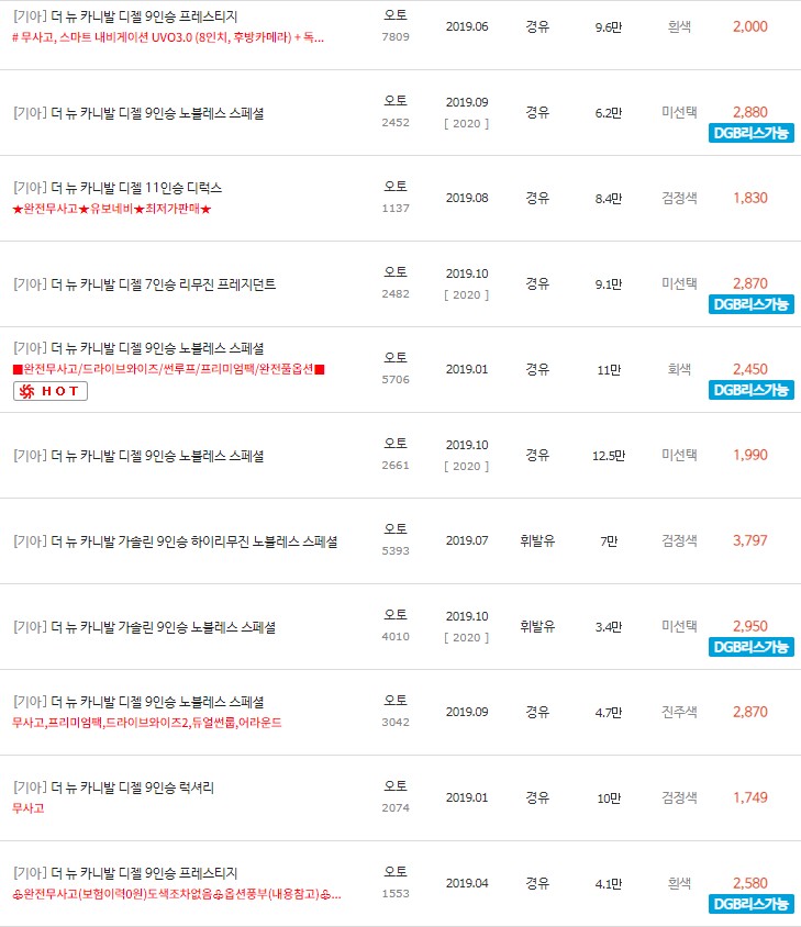 2019~2020년식 더 뉴 카니발 중고차 시세