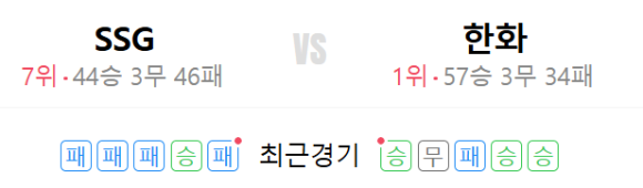 한화 SSG 중계 경기일정