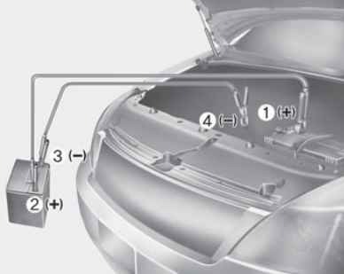 자동차 배터리 점퍼 케이블 연결 순서