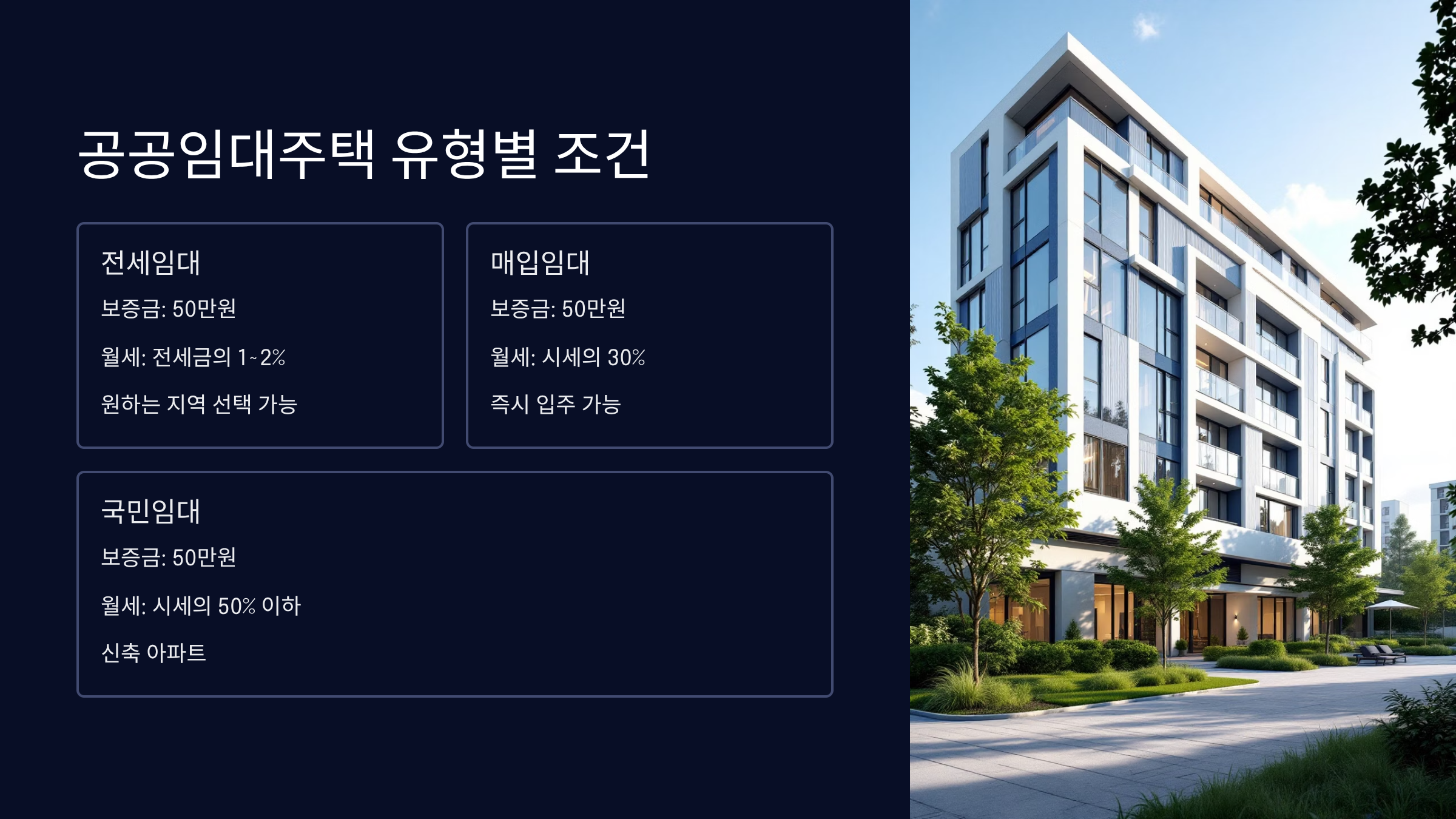 공공임대주택 유형별 조건