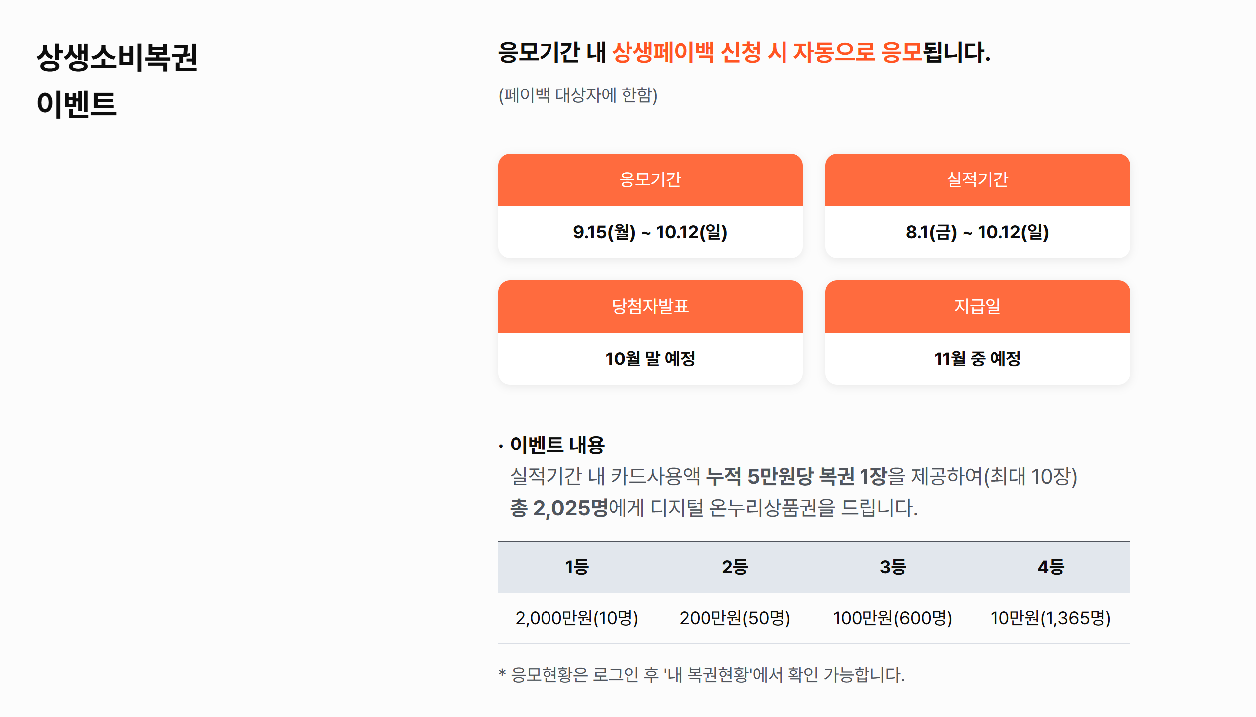 상생페이백 10월 환급액 확인하기