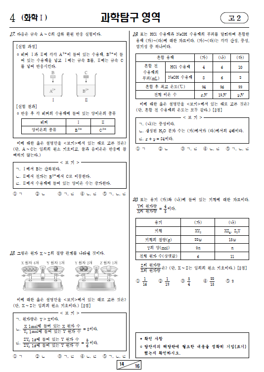 2024-3월-고2-모의고사-화학 1-기출문제-다운