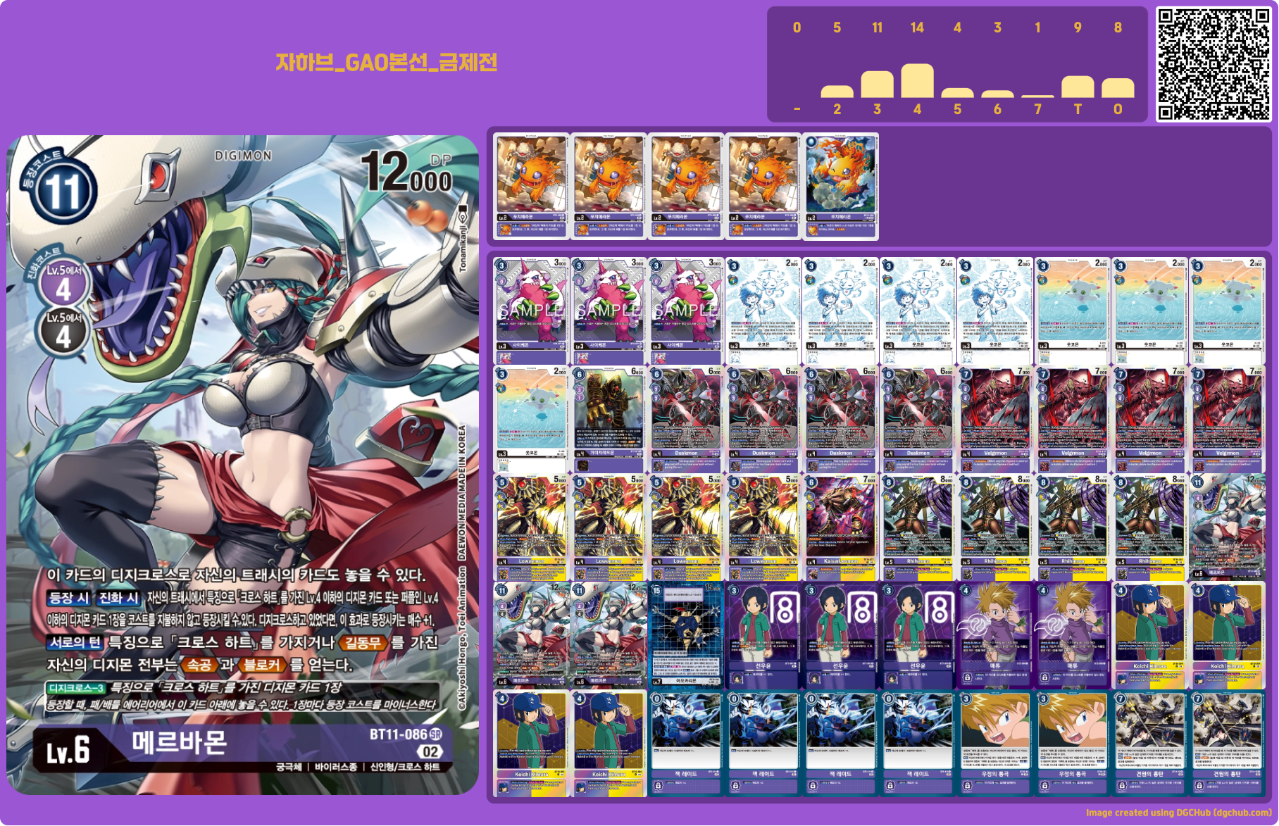 디지몬카드게임 BT18 엘리먼트 석세서 환경 자색 하이브리드 덱 레시피