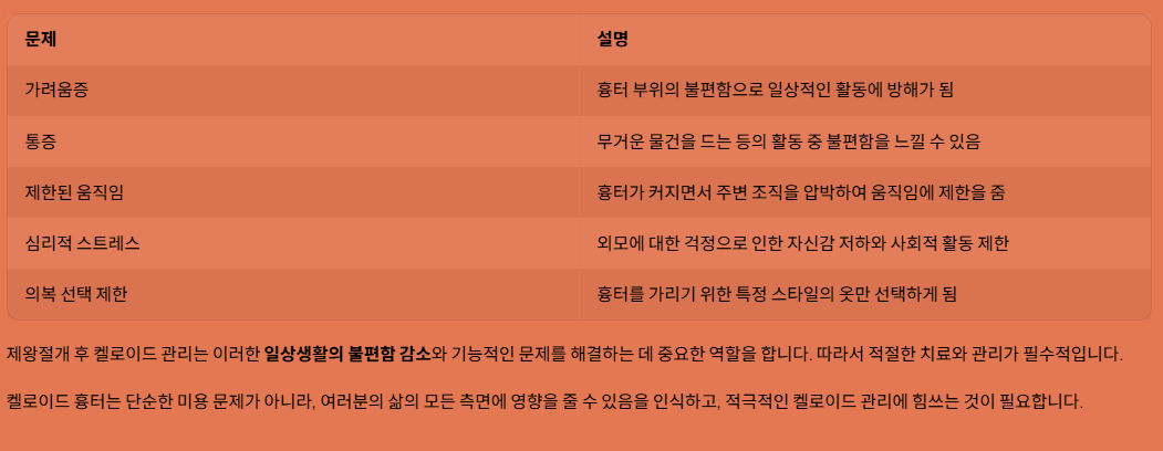 제왕절개 흉터가 일상생활에 미치는 영향