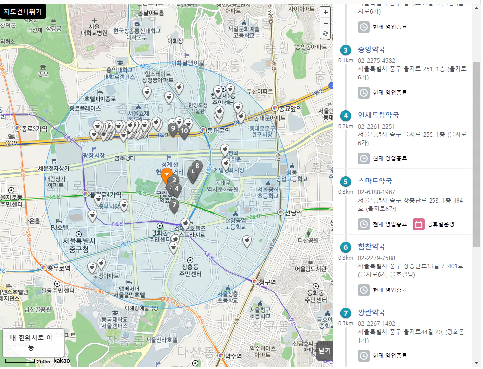 당번 약국 지도