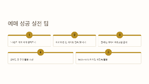 예매 성공률 높이는 실전 팁
