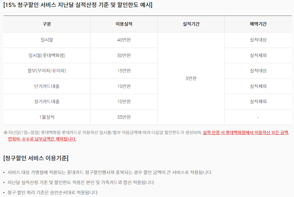 롯데백화점 카드