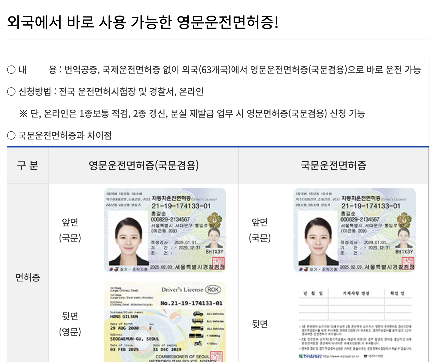 운전면허증 당일 재발급