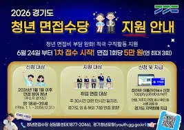 경기도-청년면접수당