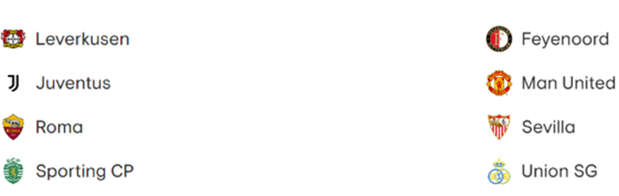 22/23시즌 유로파리그 8강 진출 팀