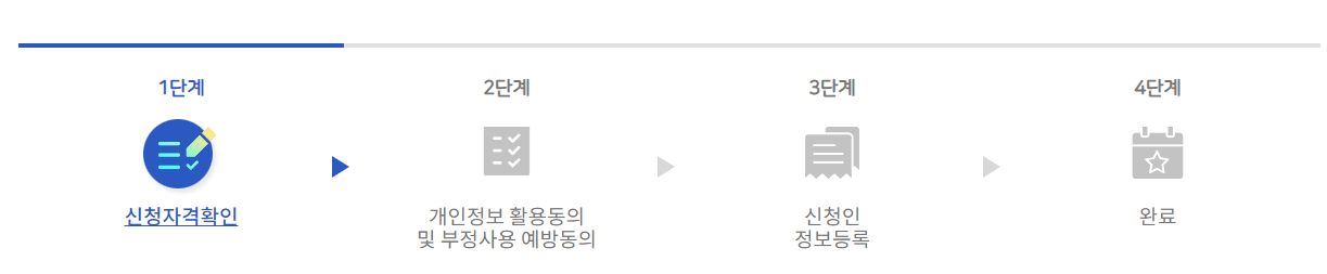 서울청년문화패스