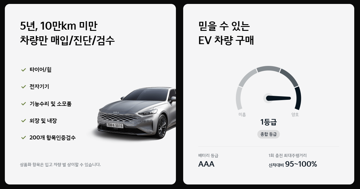 기아자동차 인증 중고차 서비스 -내용