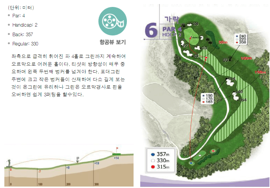 가야 컨트리클럽 가락코스 6