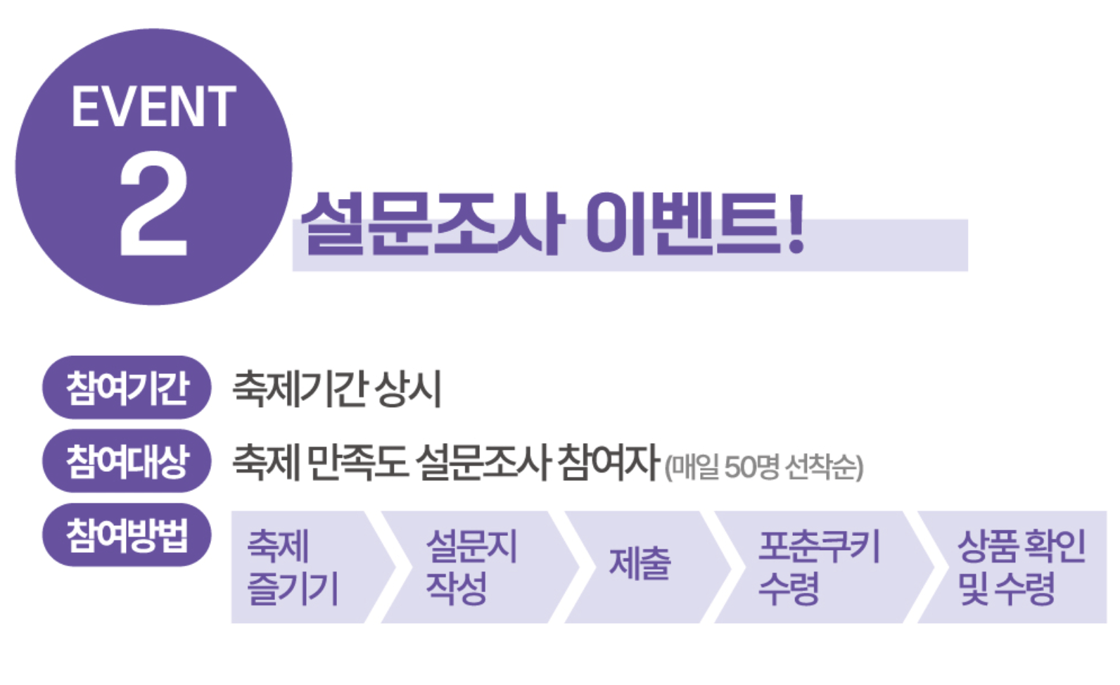 인제가을꽃축제 가는길, 이벤트 총정리