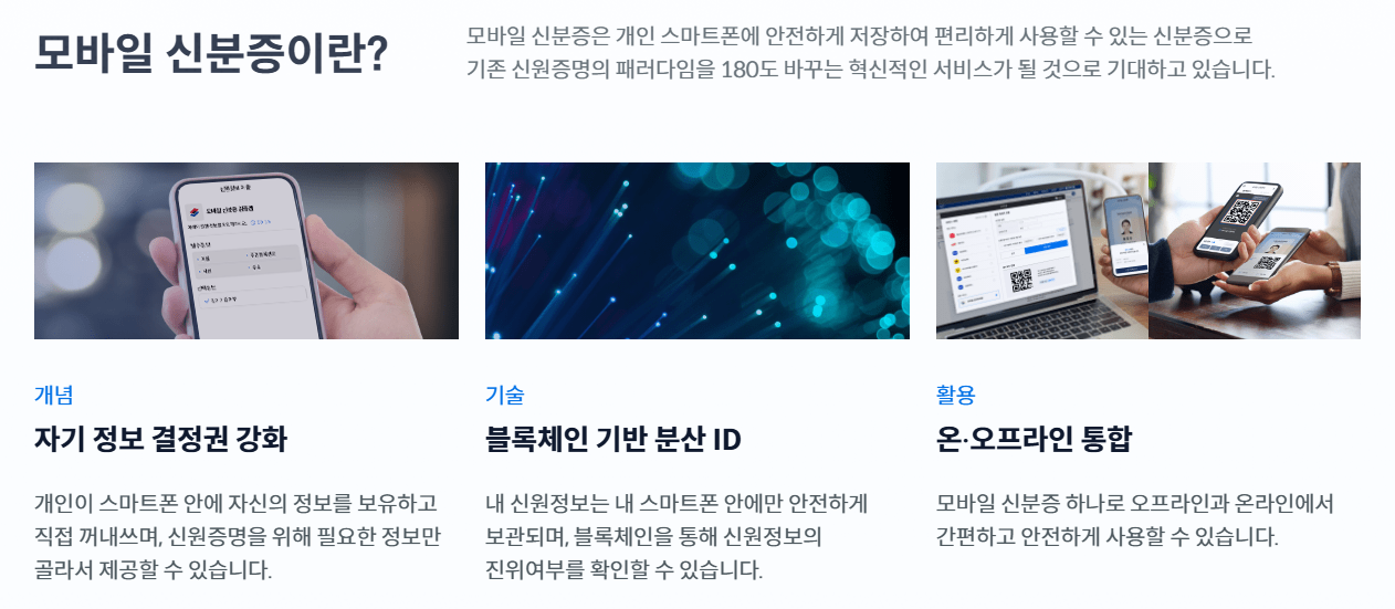 모바일 주민등록증이란